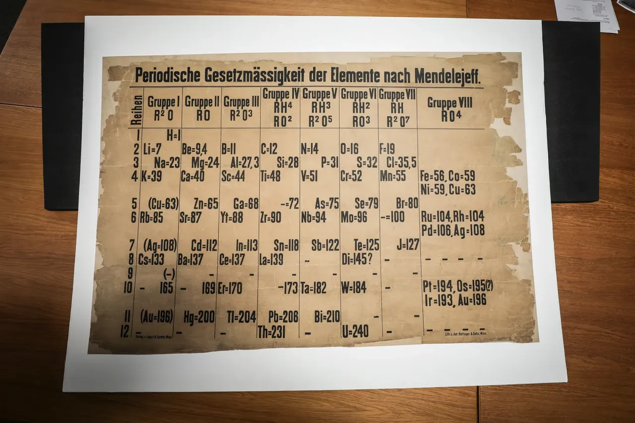 Kenarları yıpranmış, kahverengileşmiş büyük bir litografi duvar tablosu; Almanca başlığı Periodische Gesetzmässigkeit der Elemente nach Mendelejeff, sütunları Gruppe I'den VIII'e, hücrelerinde element sembolleri ve atom ağırlıkları, bazı hücrelerde yalnızca tire var.
