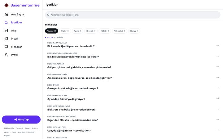İçerik listesi ekran görüntüsü